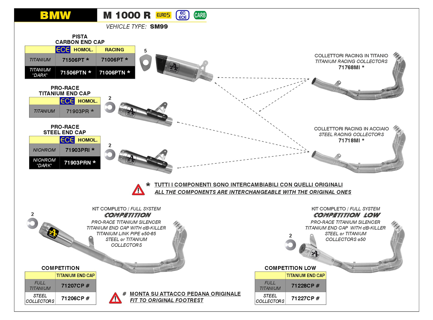 Colector de Competición ARROW de Titanio para BMW S1000RR a partir de 2019- / S1000R a partir de 2021- / M1000RR a partir de 2020- / M1000R a partir de 2023-