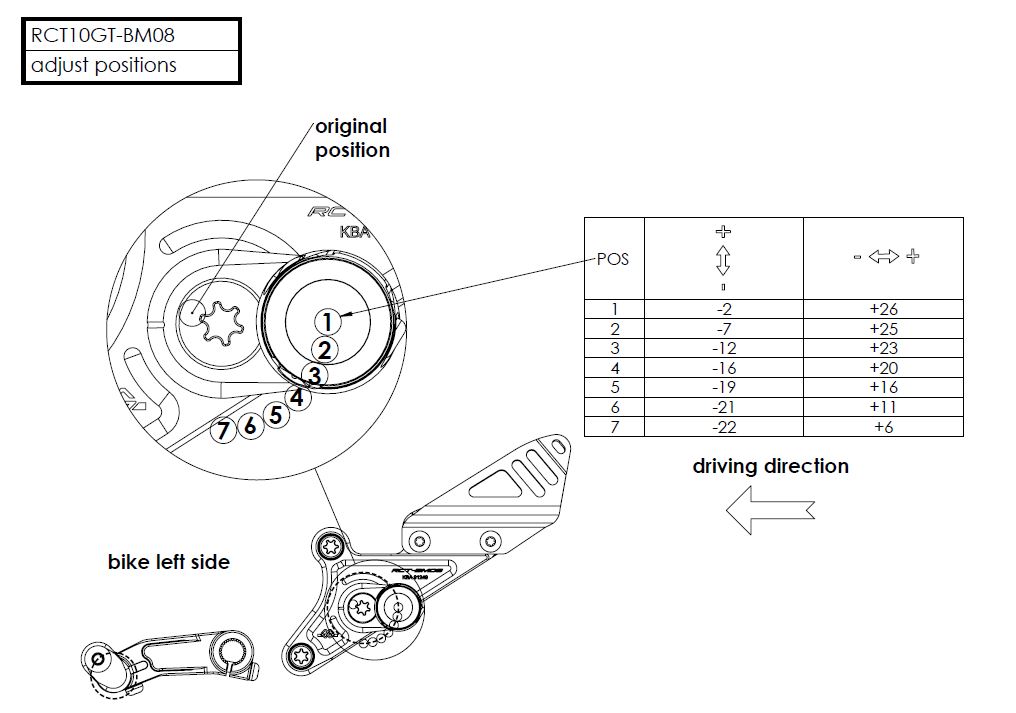 GILLES RCT10 reposapiésenanlage para BMW RnineT, 1N12, 2017