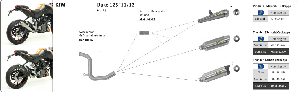 Escape ARROW THUNDER para KTM Duke 125 / Duke 200 2011-2016, Aluminio (Solo con tubo intermedio ARROW)