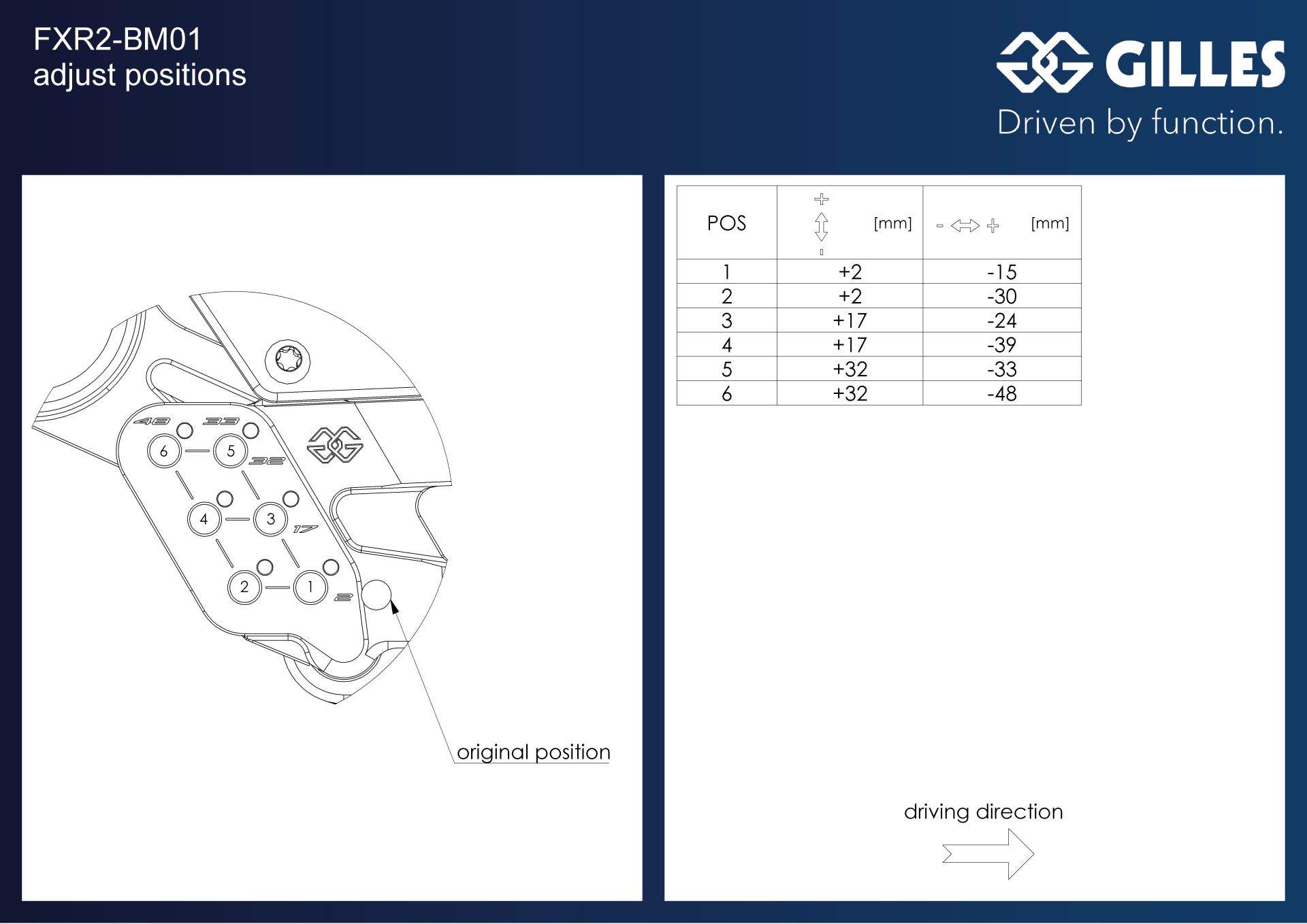 GILLES FXR Fußrastenanlage BMW M 1000 RR, S1000 RR, 2025-