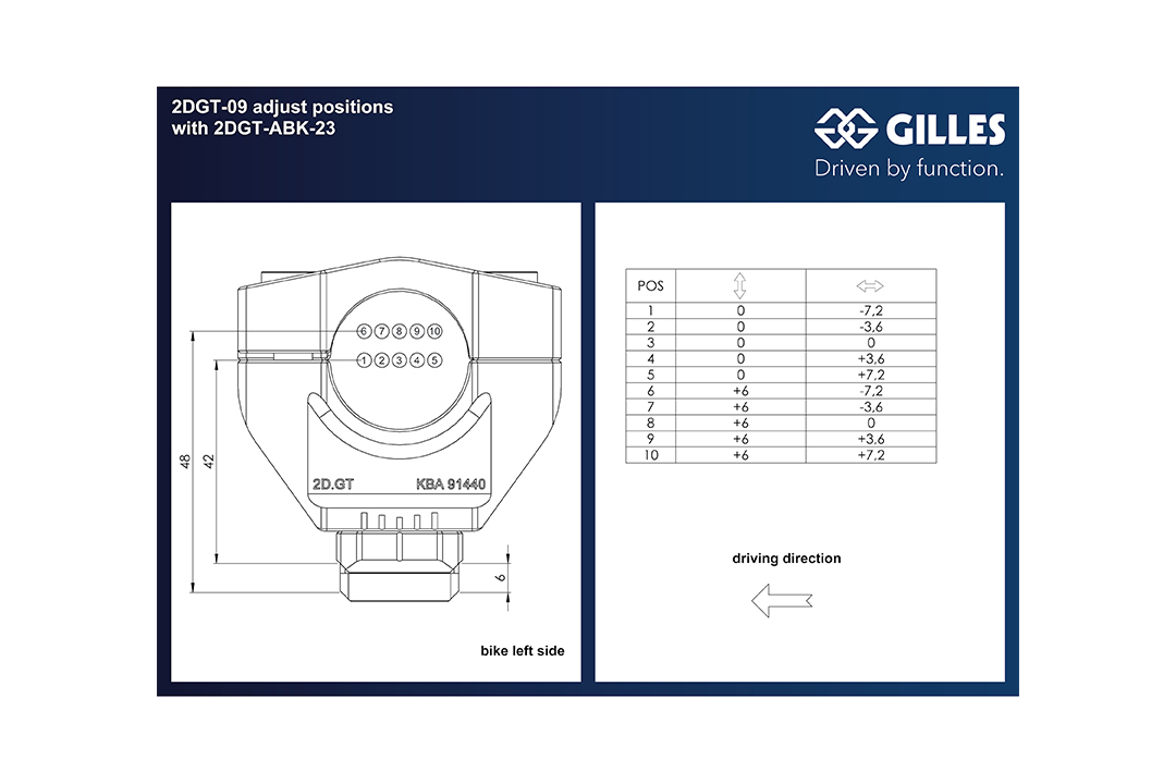 GILLES 2DGT Abrazaderas de manillar ajustables negras