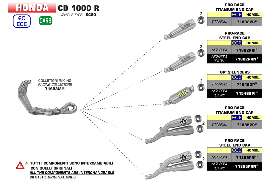 Escape ARROW PRO-RACE para Honda CB1000R 2018-, Titanio