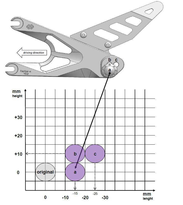 Sistema de estriberas retrasadas GILLES FXR para Yamaha YZF-R6 RJ27 negro