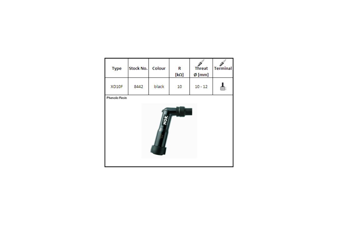 NGK Kerzenstecker XD10F