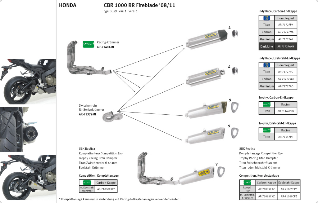 Escape ARROW INDY-RACE para Honda CBR1000RR 2008-2016, Titanio (Para Colector ARROW)