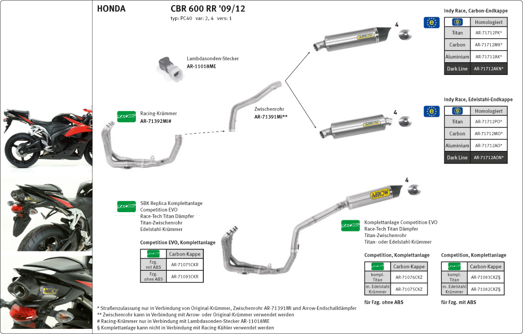 Escape ARROW DARK INDY-RACE para Honda CBR600RR 2007-2012 Aluminio (Solo con tubo de conexión ARROW)