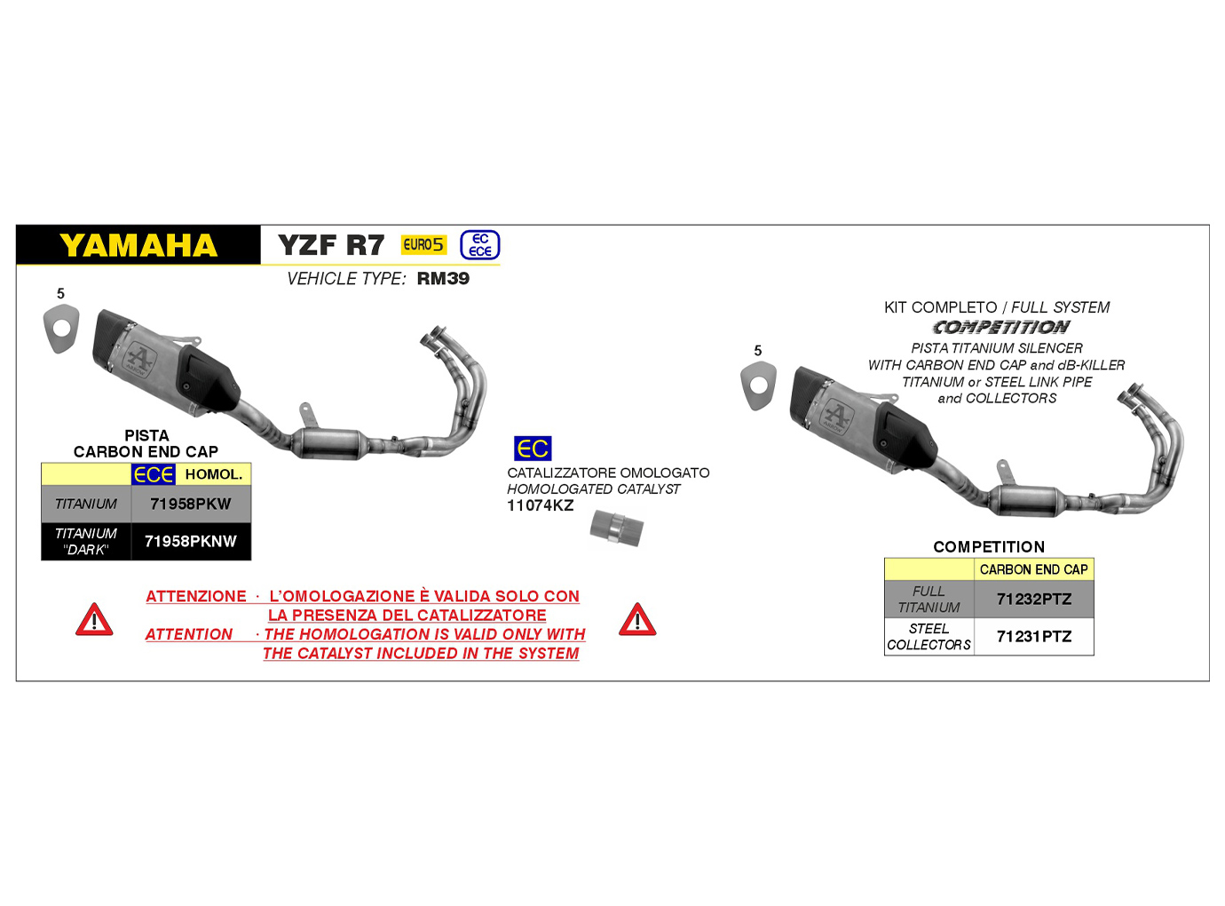 ARROW Auspuffanlage PISTA DARK für Yamaha R7 Modelljahr 2021-2025