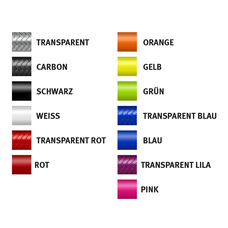 Latiguillo metálico HEL