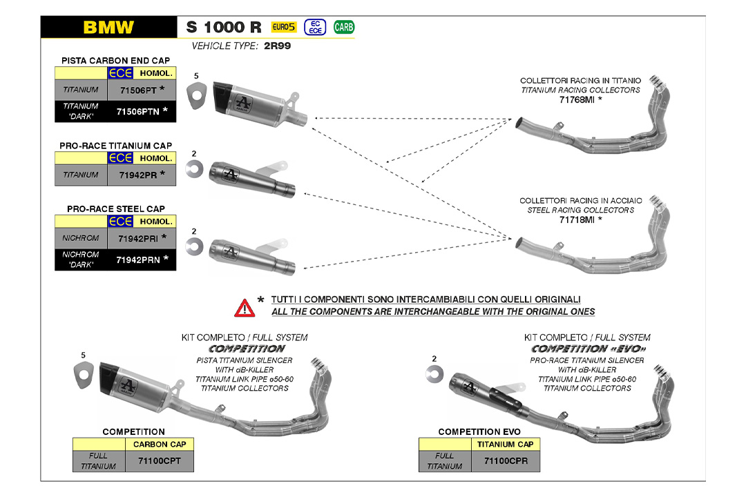 Colector de Competición ARROW de Titanio para BMW S1000RR a partir de 2019- / S1000R a partir de 2021- / M1000RR a partir de 2020- / M1000R a partir de 2023-
