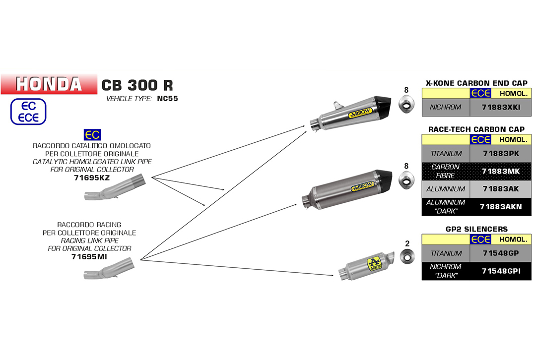 ARROW Tubo intermedio Honda CB300R 17- Acero inoxidable
