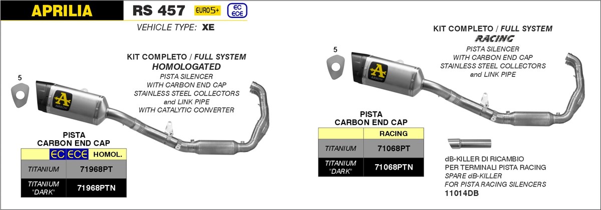 ARROW PISTA Titan para Aprilia RS457 Modelo 2024-