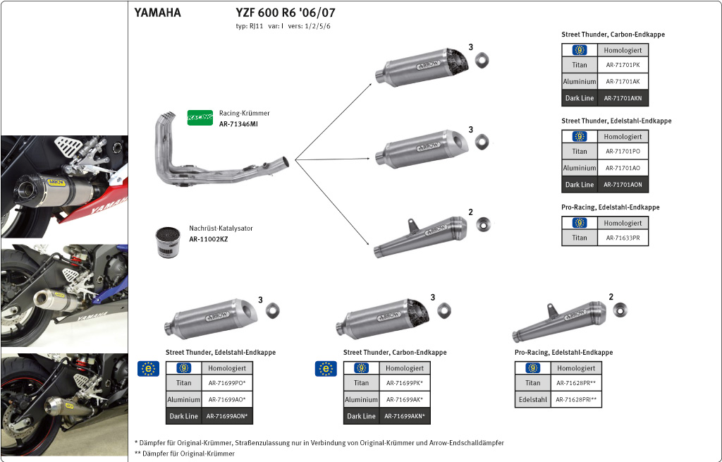Escape ARROW THUNDER para YZF-R6 RJ11/RJ15 2006-2016, Titanio (Para colector ARROW)