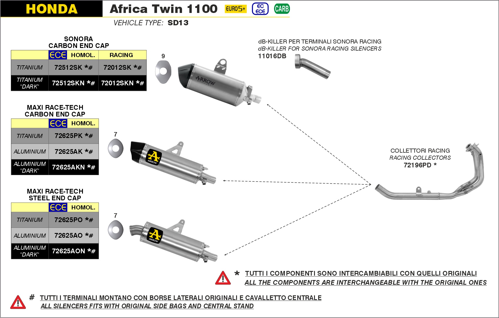Colector de Competición ARROW de Acero Inoxidable para Honda CRF1100L Africa Twin 2024-