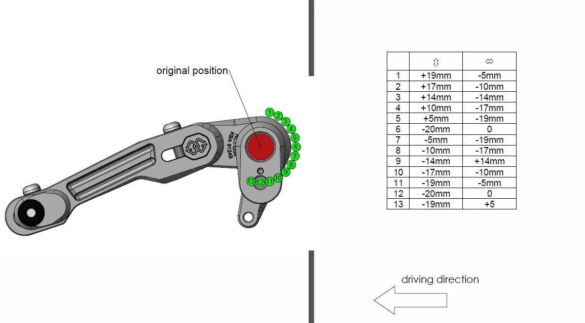 GILLES RCT10 sistema de reposapiés para Ducati Scrambler 1100