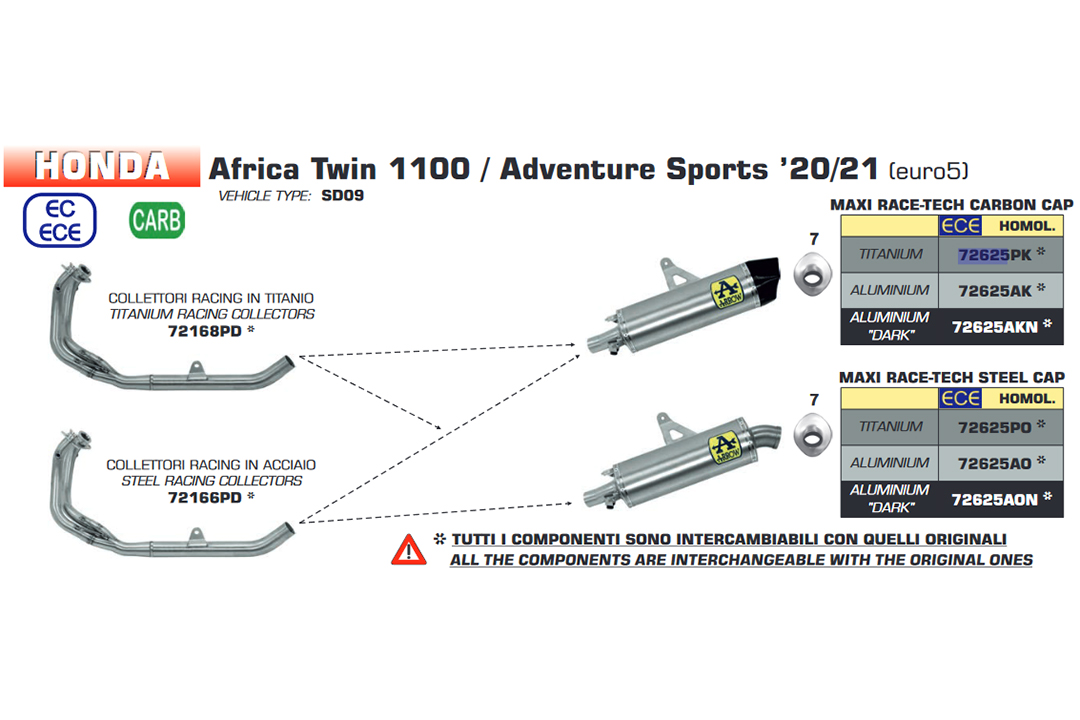 Colector de carreras ARROW de acero inoxidable Honda CRF1100L Africa Twin 2020-
