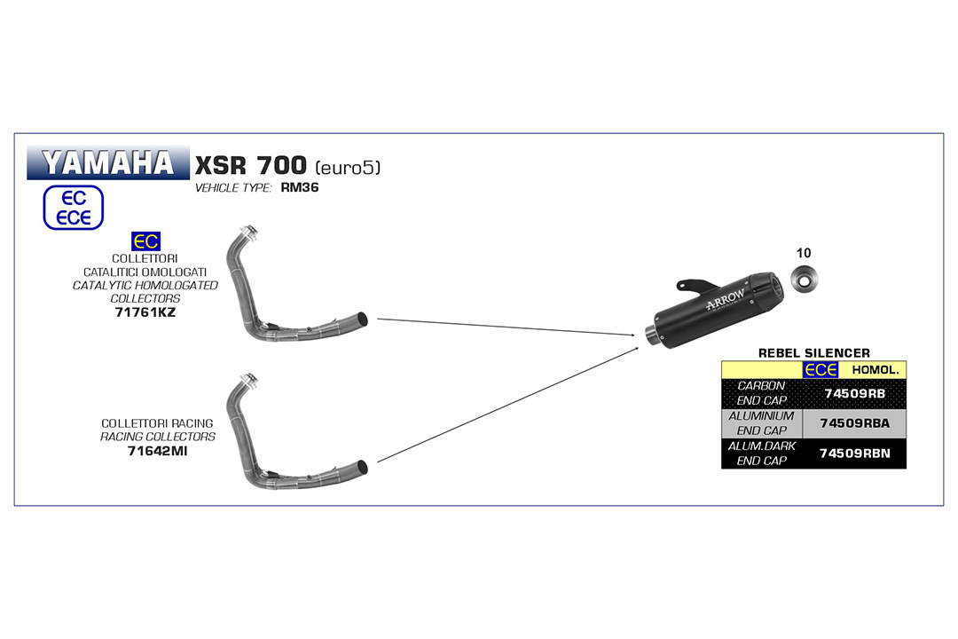 Escape ARROW REBEL Slip-On para Yamaha XSR700 2021-, acero inoxidable negro y tapa final de aluminio (Solo con colector ARROW)