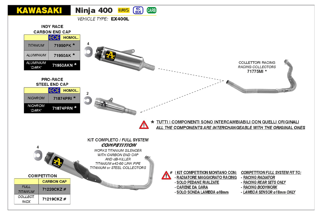 Colector de Competición ARROW de Acero Inoxidable para Kawasaki Ninja 400 y Z400 2023-, Ninja 500 y Z500 2024-