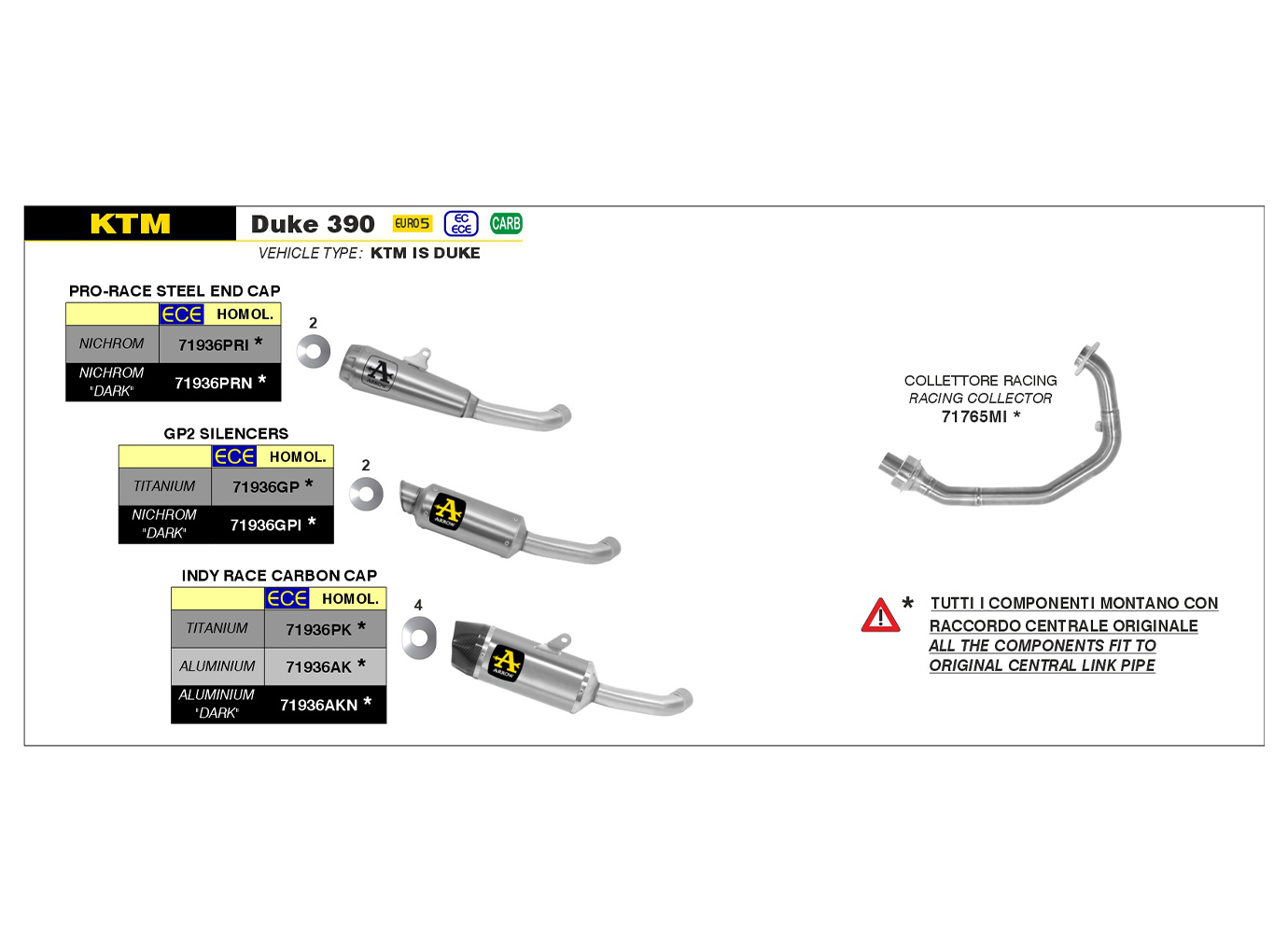 ARROW Escape GP2 Dark para KTM 125 Duke y KTM 390 Duke a partir del año del modelo 2021-