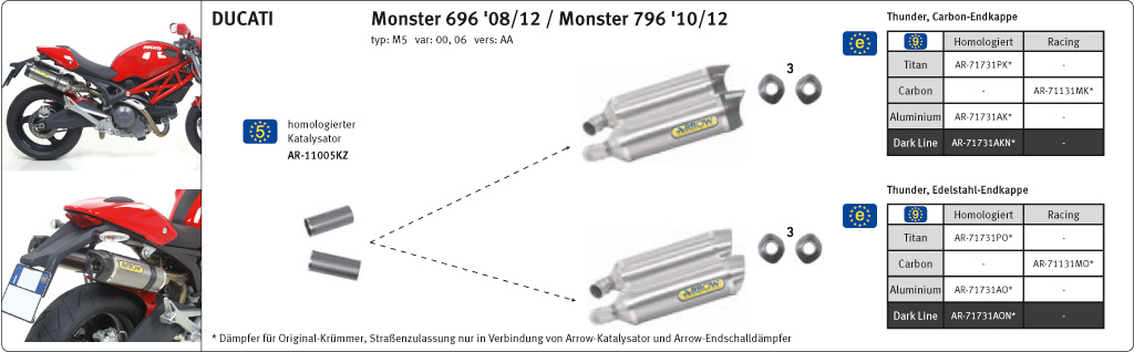 Escape ARROW THUNDER para Ducati Monster 696 / 796 / 1100 2008-2014, Aluminio