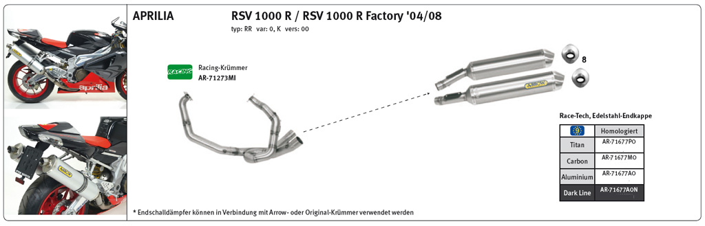 Escape ARROW RACE TECH para Aprilia RSV1000R / Tuono 1000R 2004-10 de aluminio, negro