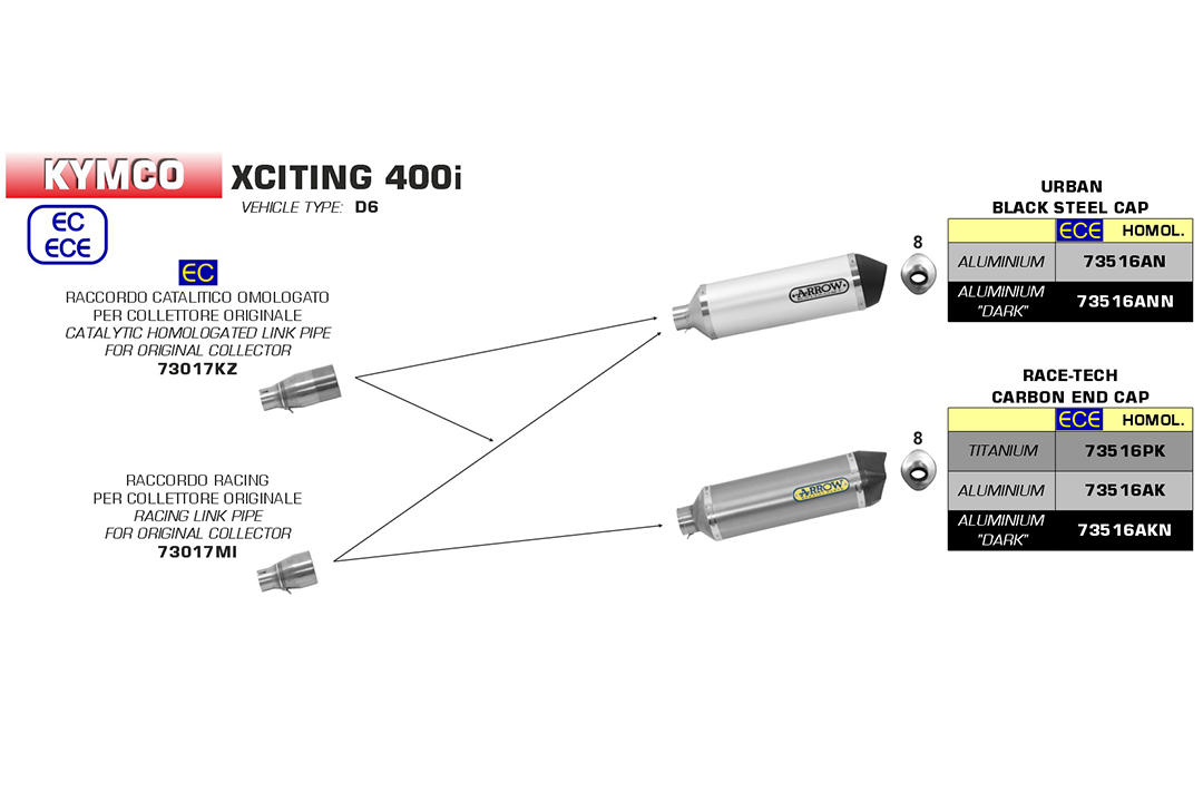 Colector de Competición ARROW para Kymco XCiting 400i 2012-16, sin catalizador