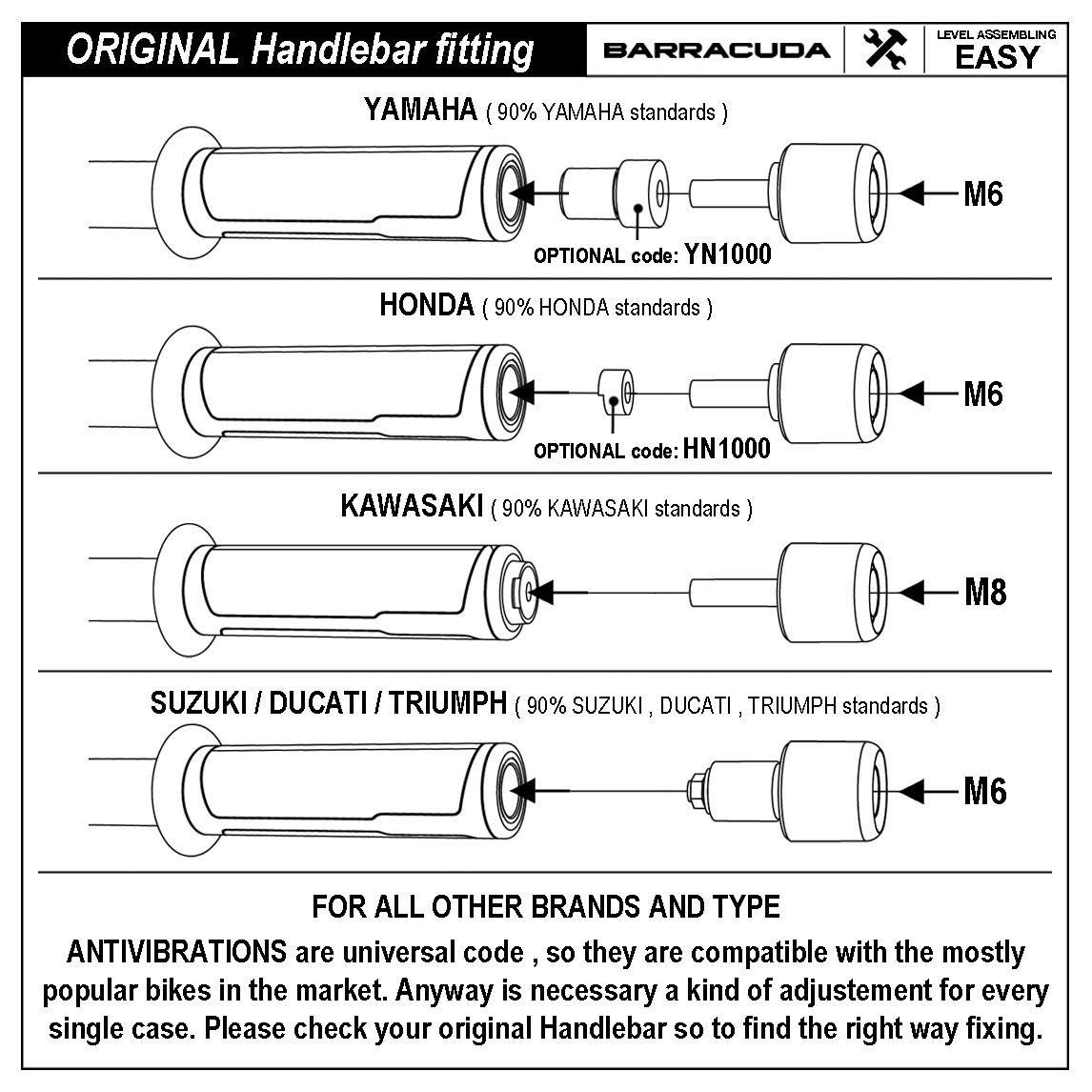 Barracuda Contrapesos de manillar B-LUX universales negro-negro