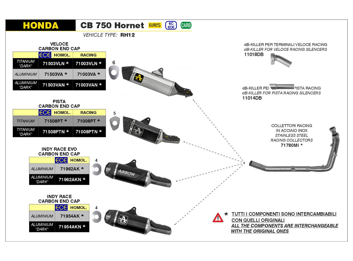 ARROW PISTA Slip-On Titanio para Honda CB750 Hornet Año del modelo 2023-