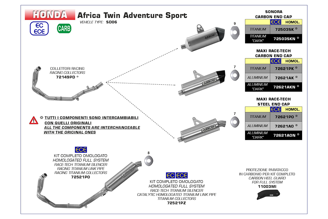 ARROW Silencioso SONORA para Honda Africa Twin Adventure Sports año del modelo 2018-2019, titanio y tapa final de carbono
