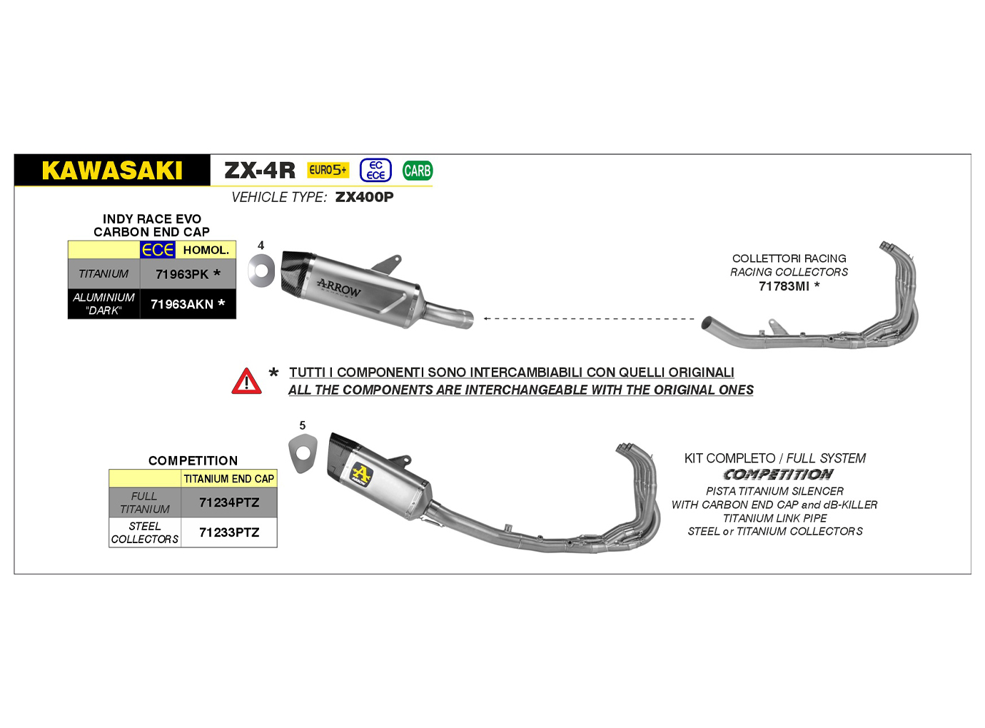 ARROW Escape INDY RACE EVO Titanio para Kawasaki Ninja ZX-4R / RR Año de Modelo 2024-