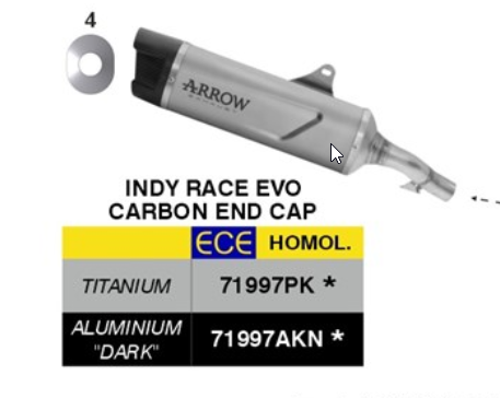 Escape ARROW Indy Race Evo Titanio para Honda NC750X RH23 2025-