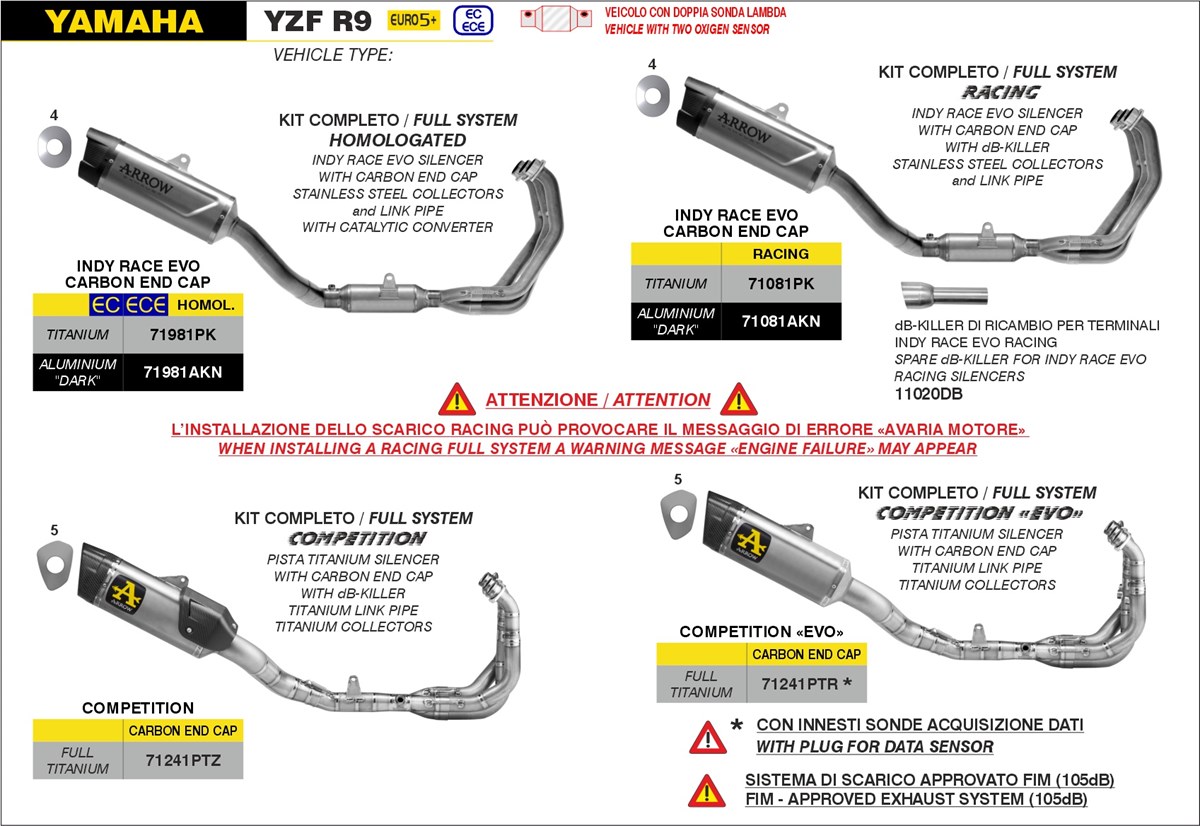Sistema completo de competición Arrow de titanio para Yamaha R9, 2025-