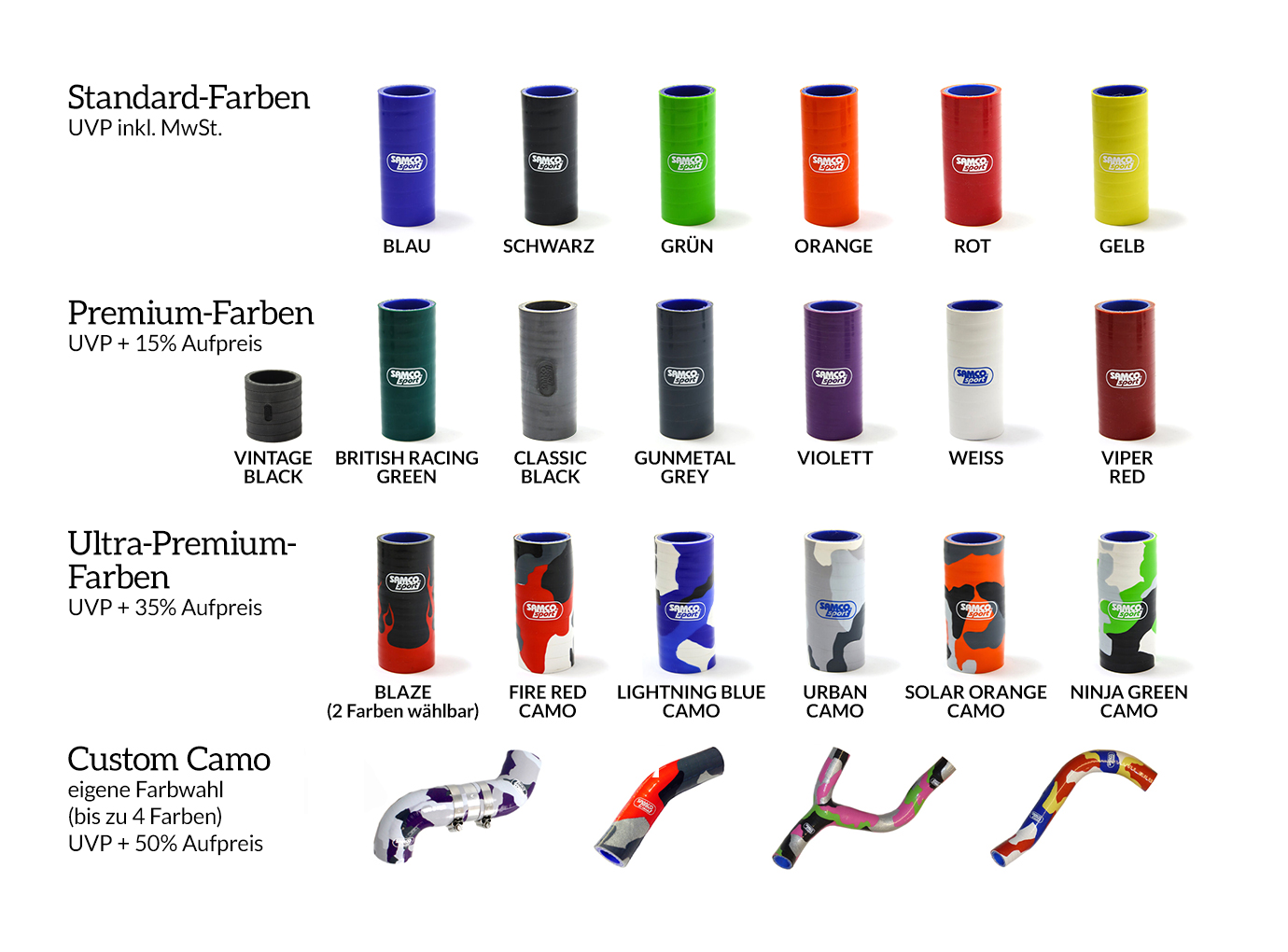 Muestra de color Samco