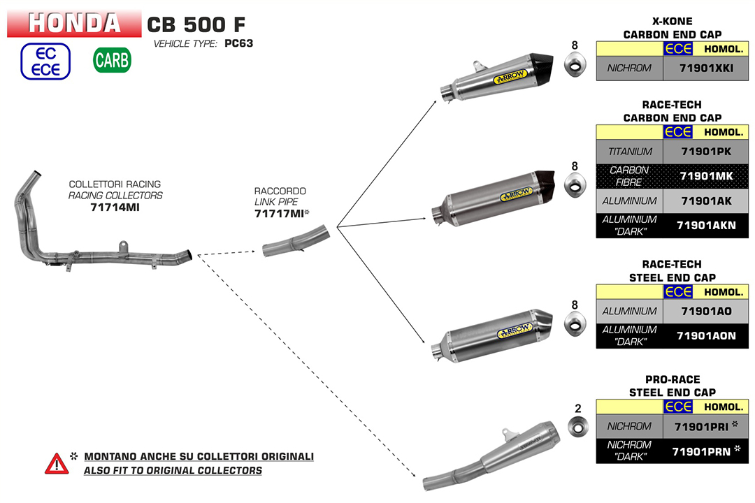 Silenciador ARROW RACE TECH para Honda CB500F 2019-2020 CBR500R 2019-2020 de titanio con tapa de carbono
