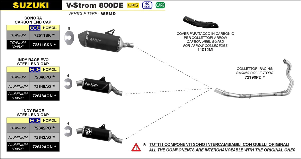 ARROW Escape SONORA DARK Titanio para Suzuki V-Strom 800DE Año del modelo 2023-