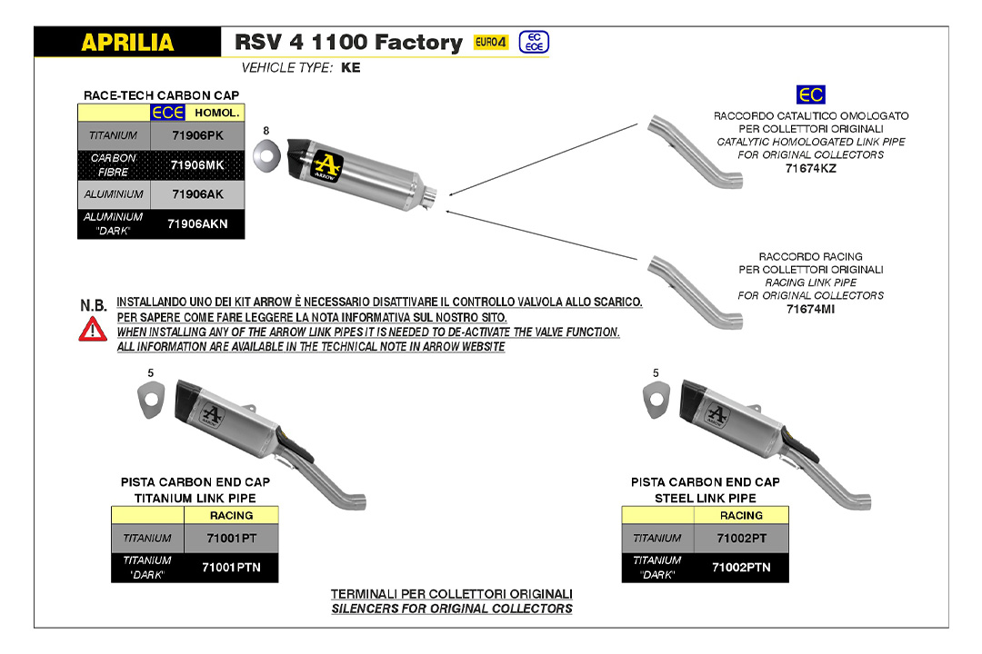 Silenciador de competición ARROW PISTA con tubo intermedio de titanio para Aprilia RSV4 1100 Factory 2019-2020