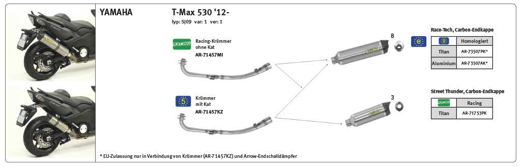 Colector ARROW para Yamaha T Max XP530 2012-16, año del modelo 2012-16, con catalizador