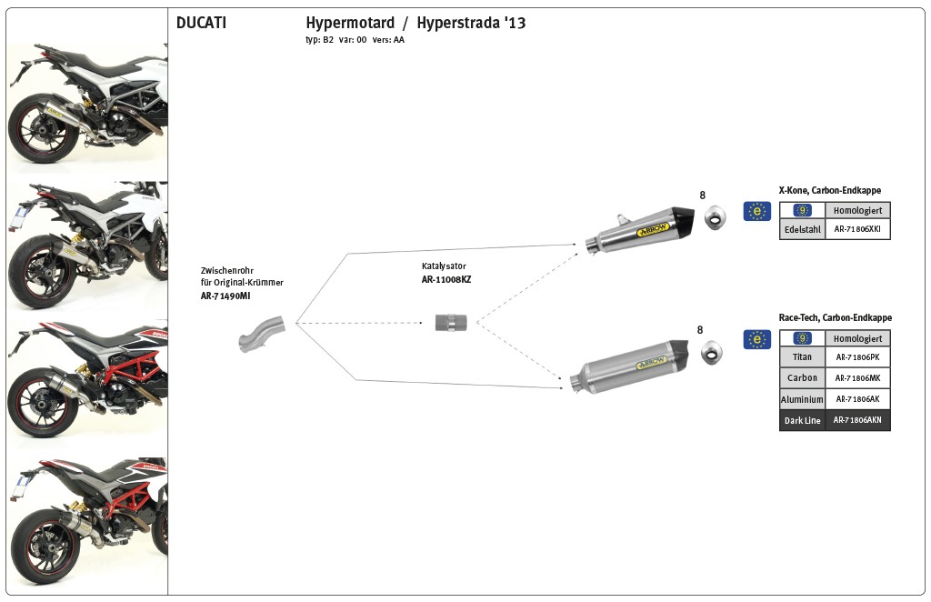 Escape ARROW RACE TECH Carbono para Ducati Hyperstrada / Hypermotard 821/939 Año del modelo 2013-