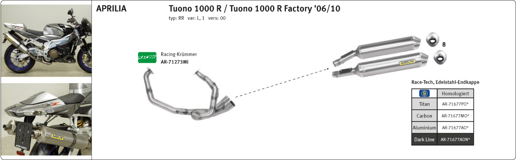 Escape ARROW RACE TECH para Aprilia RSV1000R / Tuono 1000R 2004-10 de aluminio, negro