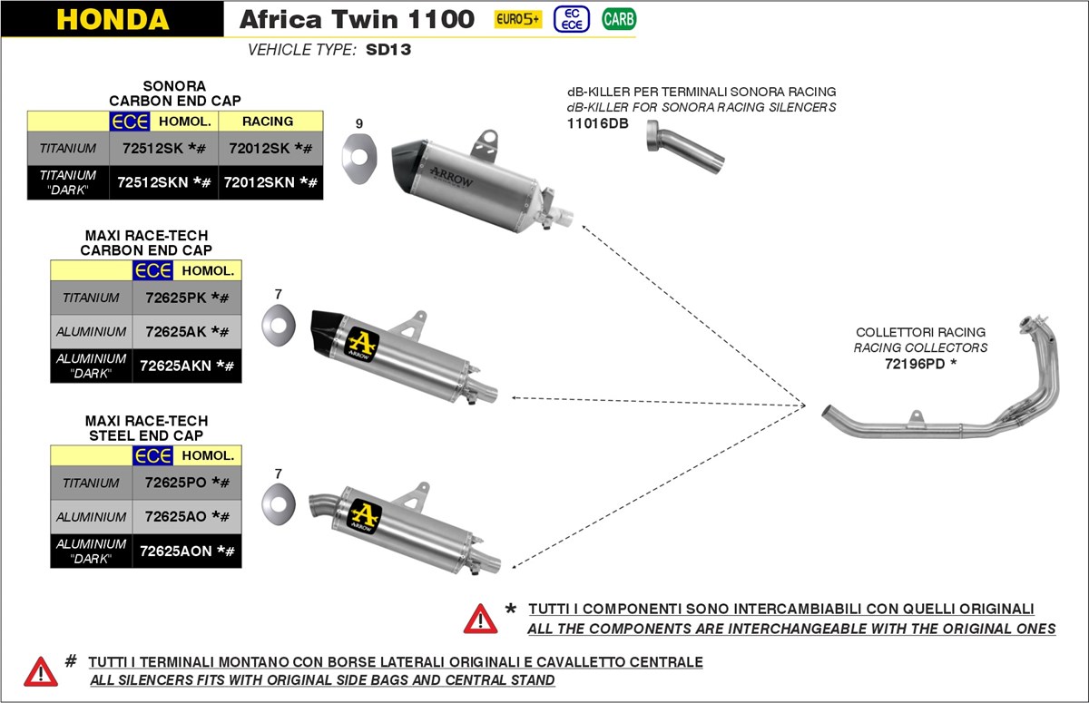 Escape ARROW SONORA para Honda CRF1100L Africa Twin 2024-, titanio y tapa final de carbono