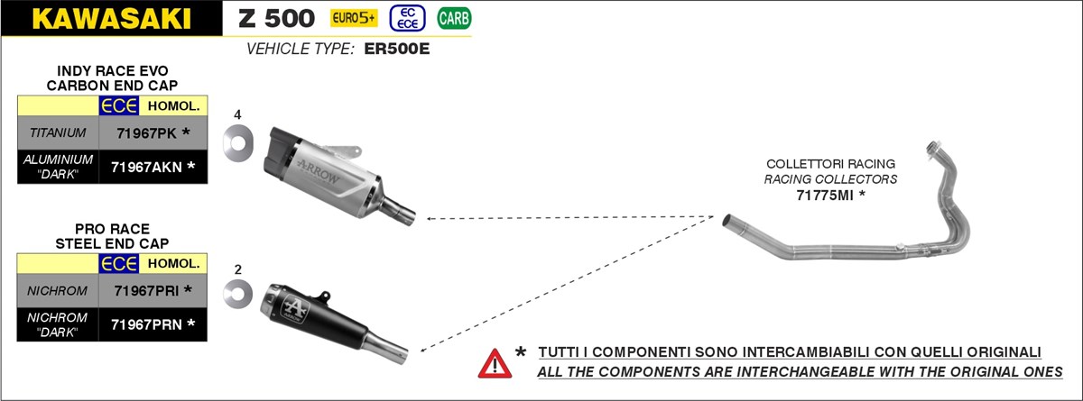 Escape ARROW PRO RACE NiChrome para Kawasaki Z500, Ninja 500 Año del modelo 2024-