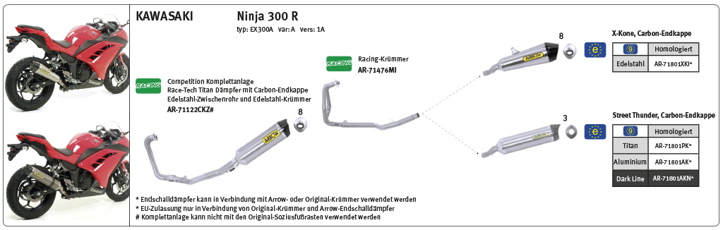 Escape ARROW X-KONE para Kawasaki Ninja 250 / Ninja 300 / Z300 2013-2016, Acero inoxidable