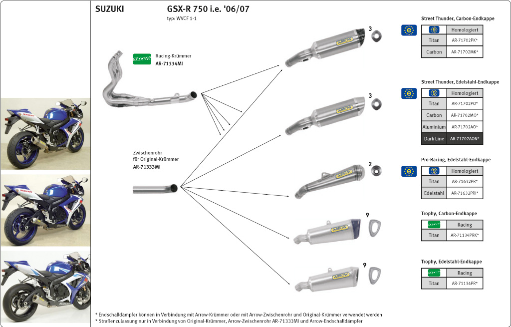 Escape ARROW PRO-RACING para GSX-R600 / GSXR750 2006-2007, Acero inoxidable