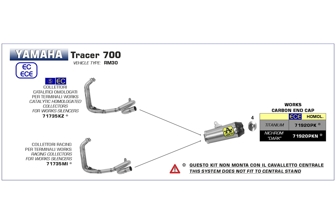 ARROW Escape WORKS para Yamaha Tracer 700 / MT-07 2020-, Titanio