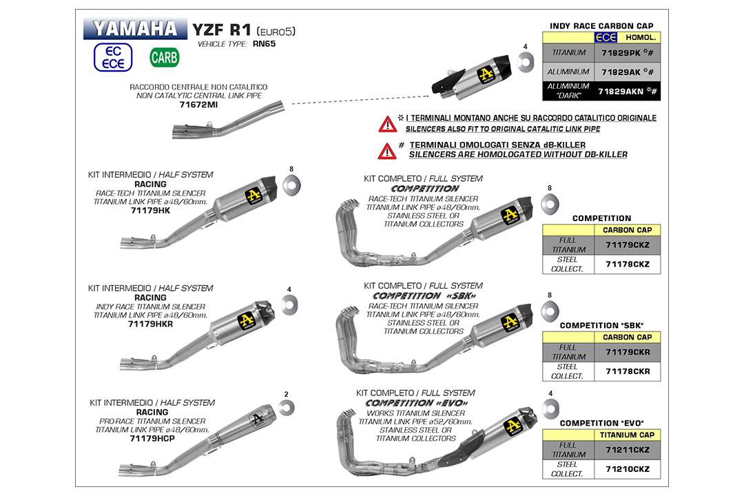 ARROW Sistema Semilcompleto de Competición con silenciador Indy Race para Yamaha YZF-R1 /M a partir del año de modelo 2020-