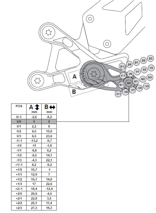 GILLES MUE2 reposapiésenanlage para Suzuki GSXR1000(R) DM negro