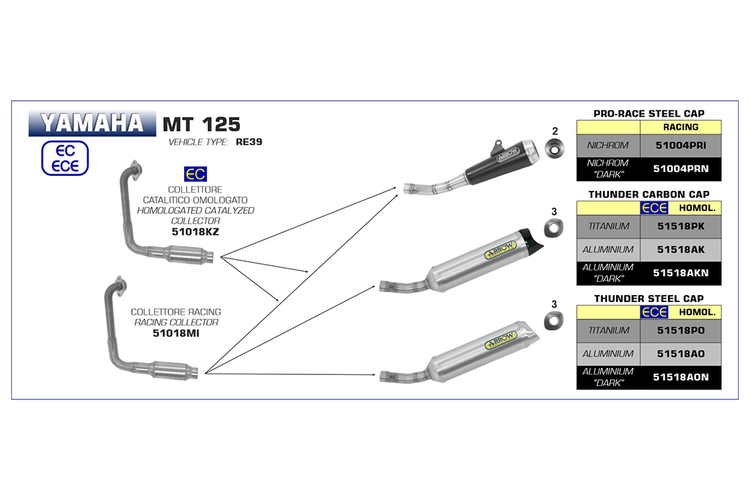 Colector ARROW para Yamaha YZF-R 2019- MT125 2020-, con catalizador