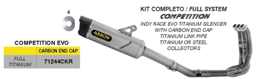 Sistema completo ARROW COMPETITION EVO con silenciador Indy Race para Triumph Daytona 660 2024-