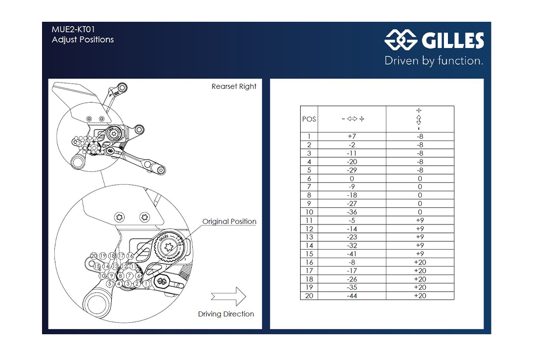 GILLES MUE2 reposapiés para KTM 1290 Super Duke R desde 2020-, 1390 Super Duke R 2023-