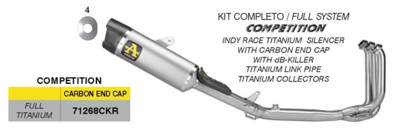 ARROW COMPETITION EVO Komplettanlage mit Indy Race Endschalldämper für CF Moto 675 SR-R Modelljahr 2025-