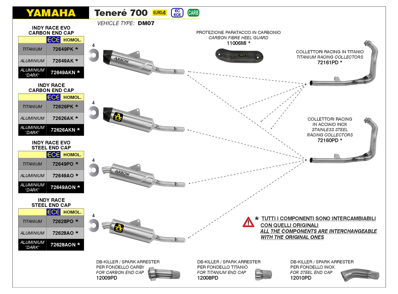 Colector de Competición ARROW de Acero Inoxidable Yamaha Tenere 700 a partir del año de modelo 2021-